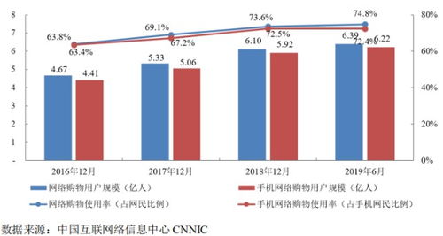 麗人麗妝（605136） 深耕美妝賽道，互聯(lián)網(wǎng)商品零售的創(chuàng)新者與引領(lǐng)者